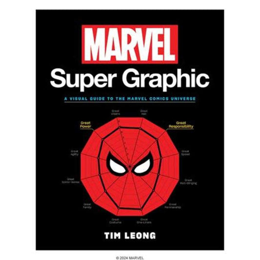 Marvel Super Graphic TPB (NM)