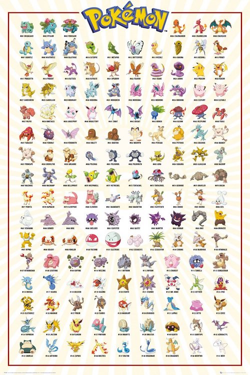 Pokemon Kanto 151 Gaming Poster (Not Available for Shipping)