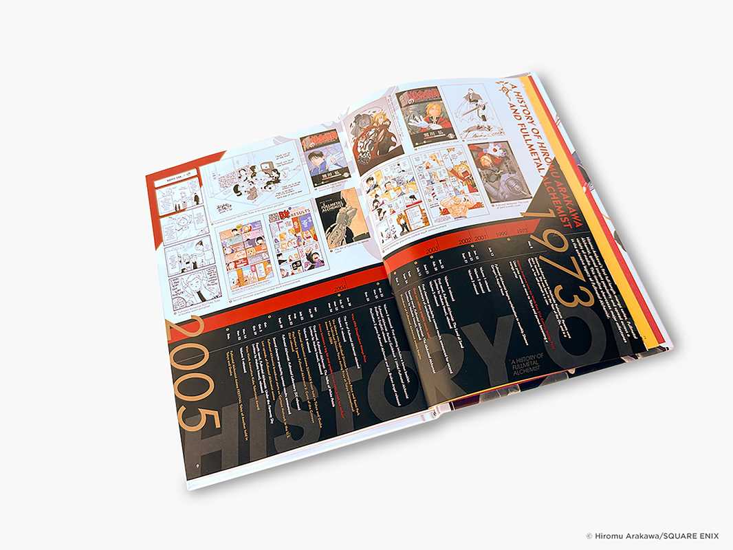Fullmetal Alchemist 20th Anniversary Book by Hiromu Arakawa: Hardcover (NM)